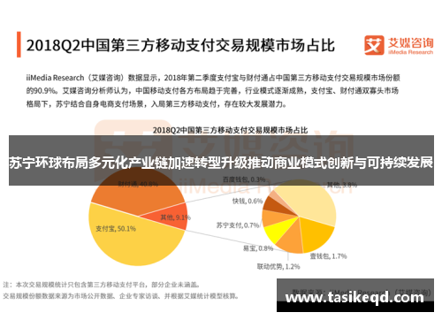 苏宁环球布局多元化产业链加速转型升级推动商业模式创新与可持续发展