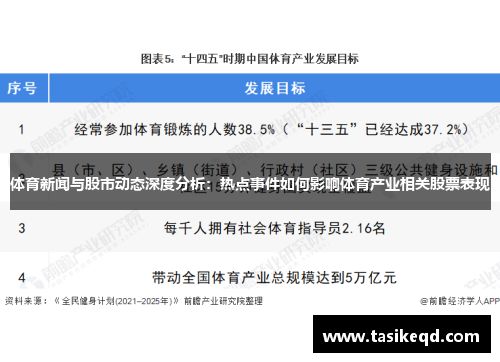 体育新闻与股市动态深度分析：热点事件如何影响体育产业相关股票表现