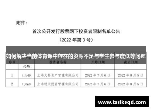 如何解决当前体育课中存在的资源不足与学生参与度低等问题