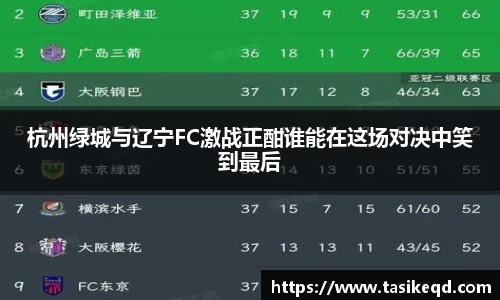 悟空体育杭州绿城与辽宁FC激战正酣谁能在这场对决中笑到最后